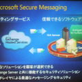 マイクロソフト製品によるセキュアなメッセージングソリューション。なお、Exchange Serverは必ずしも2007のリリースを待つ必要はなく、2003でも実装可能としている。