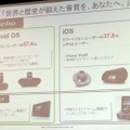 フィリップス Androidスマホ対応ドックスピーカー発表…オーディオ部門拡大の足がかりに