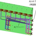 光ミッドプレーンの構成図