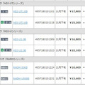 今回発表のリニューアル実施製品一覧