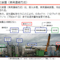 東京電力、淡水化処理の工程を動画で説明 