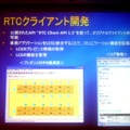 「RTC Client API 1.3」を使って開発されたプレゼンス付きの座席表管理システムの例
