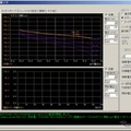 ヤマビシ バッテリー模擬電源装置 バッテリーシミュレータ YRD-BSシリーズ