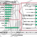 パソコンや携帯電話などインターネット利用機器の買い与え時期や利用のさせ方、インターネット利用についての約束（ルール）について何を参考にしましたか