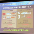 UQ野坂社長、「年度末には200万契約2万基地局を達成したい」 