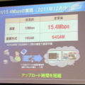 UQ野坂社長、「年度末には200万契約2万基地局を達成したい」 