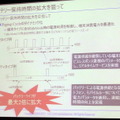 UQ WiMAX、通信速度向上やエリア拡大など導入予定の新技術概要を説明