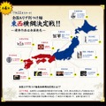 第4弾となる「全国エリア別つけ麺 東西横綱決定戦」がスタート