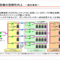 水処理設備の信頼性向上