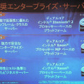　インテルは8日、エンタープライズ市場における同社の取り組みを記者向けに説明する「インテル・デジタル・エンタープライズ・アップデート・ミーティング」を開催した。