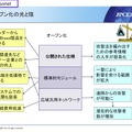 オープン化の光と陰