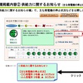 お知らせ内容を充実