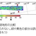 2004年と1999年の海底地形の比較