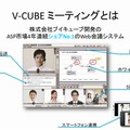 「V-CUBE ミーティング」の概要