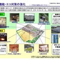 防災機能・エコ対策の強化