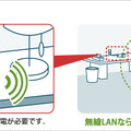 利用イメージ