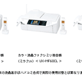 　シャープは21日、FAX、カラーコピー、プリンタ、スキャナ機能を備えるネットワーク対応家庭用ファクシミリ複合機「見楽る（ミラクル）」6機種を発売すると発表した。価格はオープン。