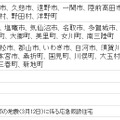 応急仮設住宅情報 提供地区