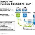 【テクニカルレポート】ストレージのクローン機能を使ってみませんか ……Tech OnTap 画像