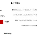 プリインストールアプリの利便性について