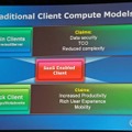 シン・クライアントかシック・クライアント（PC）か、という従来の議論に加え、新たにWebアプリケーションの分野で始まった“SaaS”の動向を踏まえてIntelが提案するのが“SaaS Enabled Client”だ