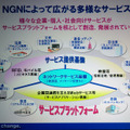 　NECはNGN（次世代ネットワーク技術）へ向けての同社のビジネス戦略を発表するとともに、NGN対応のネットワーク基盤ソフト「NC7000」シリーズの発売した。同ソフトウエアは通信業者及びISP/ASP事業者向けに販売される。