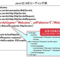 富士通、Webアプリサーバ「Interstage Application Server V10.1」販売開始……Java EE 6、スマホ対応 画像