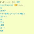 11時前後のTwitterトレンド。森田監督関連のワードが並ぶ