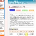 2012年度用医学部医学科「入試予想難易ランキング表」