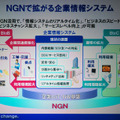 　NECは2日、9月27日に続きメディア向けにNGN（次世代ネットワーク技術）に関して同社の今後のビジネス戦略説明会を開いた。