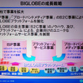 　NECは2日、9月27日に続きメディア向けにNGN（次世代ネットワーク技術）に関して同社の今後のビジネス戦略説明会を開いた。