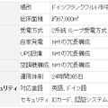 TELEHOUSE FRANKFURTデータセンター概要