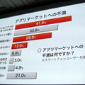 【au 2012春モデル発表会】「モバイル系、固定系のARPUという考え方ではない」……記者団との質疑応答