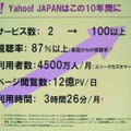 　幕張メッセで行われている総合展示会「CEATEC JAPAN 2006」にて開催2日目となる4日、「Yahoo! JAPANが推進する『Yahoo! Everywhere戦略』」と題した基調講演がヤフー代表取締役社長・井上雅博氏によっておこなわれた。