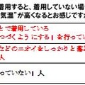 機能性肌着を着用すると、着用していない場合に比べてどの程度体感温度が高くなるとお感じですか。