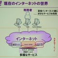 　幕張メッセで行われている総合展示会「CEATEC JAPAN 2006」にて開催2日目となる4日、「Yahoo! JAPANが推進する『Yahoo! Everywhere戦略』」と題した基調講演がヤフー代表取締役社長・井上雅博氏によっておこなわれた。