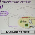 　幕張メッセで行われている総合展示会「CEATEC JAPAN 2006」にて開催2日目となる4日、「Yahoo! JAPANが推進する『Yahoo! Everywhere戦略』」と題した基調講演がヤフー代表取締役社長・井上雅博氏によっておこなわれた。