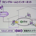 　幕張メッセで行われている総合展示会「CEATEC JAPAN 2006」にて開催2日目となる4日、「Yahoo! JAPANが推進する『Yahoo! Everywhere戦略』」と題した基調講演がヤフー代表取締役社長・井上雅博氏によっておこなわれた。