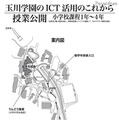 玉川学園のICT活用のこれから