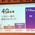 下り最大110Mbpsを実現する「AXGP」、今後の展開はどうなる？…Wireless City Planning 