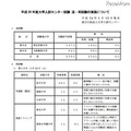 平成24年度大学入試センター試験 追・再試験の実施について