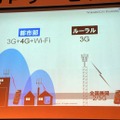 【ビデオニュース】AXGPデモ、実測でも60Mbps超え！ 