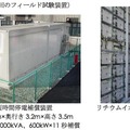 中部電力と明電舎、リチウムイオンキャパシタ式短時間停電補償装置を開発