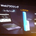 Webブラウジング