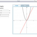 iPad教科書、「代数」教育アプリ「HMH Fuse: Algebra 1」