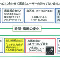 利用イメージ