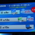 約9秒の高速起動を実現