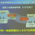 大手町～神保町間で利用可能