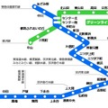 横浜市営地下鉄 路線図