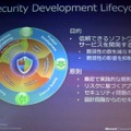 Security Development Lifecycle